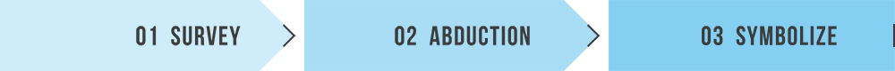 01  survey　02  abduction 03  symbolize